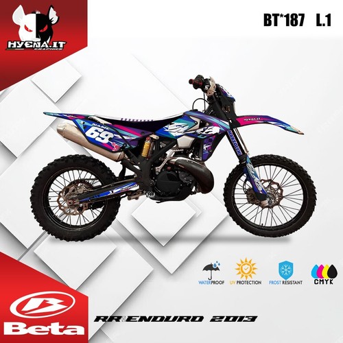 Kit grafiche lucide per - lucide, beta