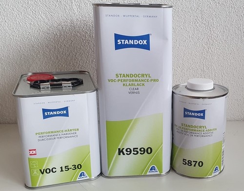 Standox performance pro - standox,