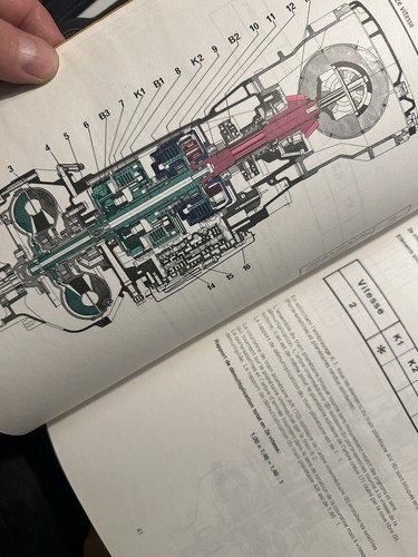 Porsche 928 transmission - porsche,