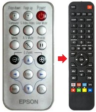 Telecomando adatto per EPSON