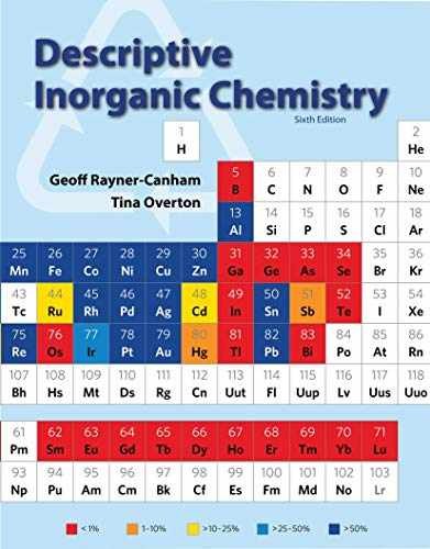 Descriptive inorganic - inorganic,