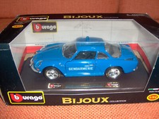Alpine Renault Gendarmerie