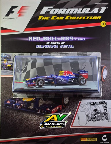 Modellino auto panini - auto,