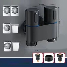 Funzione di spegnimento