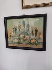 Quadro Stampa  Le Varie Età Dell’uomo Antica Vintage