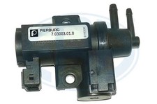 Valvola di controllo turbina