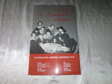   TAVOLE DI ANATOMIA UMANA 24