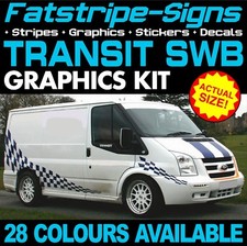 si adatta a Ford Transit