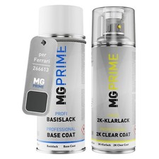 Vernice per auto Bombolette