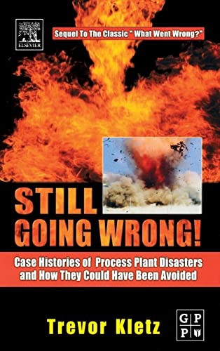 Still going wrong case - still,