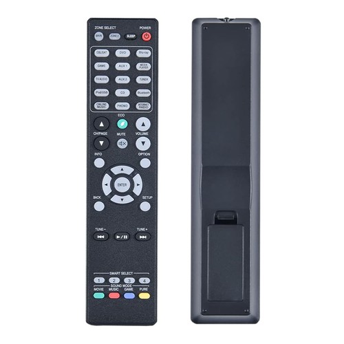 Nuovo telecomando per