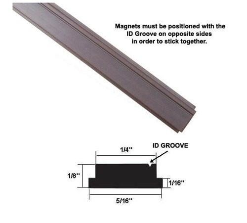 Inserto striscia magnetica - inserto,