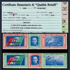 Italia Regno 1933 Posta Aerea