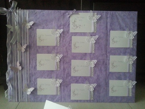 Tableau tema farfalle glicine - tema,