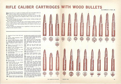 1965 american rifleman - 1965,