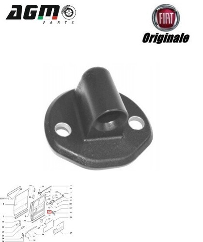 Guida chiusura porta - guida,