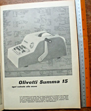 Advertising OLIVETTI SUMMA 15