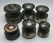 Bobina di ricambio mulinello