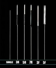 Tappo punta ago tatuaggio