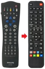 Telecomando adatto per TV