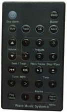 Telecomando di ricambio per