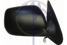 SPECCHIO SPECCHIETTO