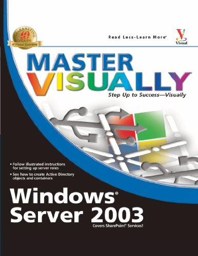 Master visually windows - master,