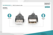 Cavo Prolunga USB 2.0 Maschio