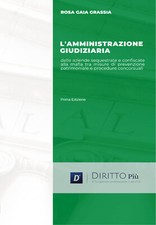 L’amministrazione