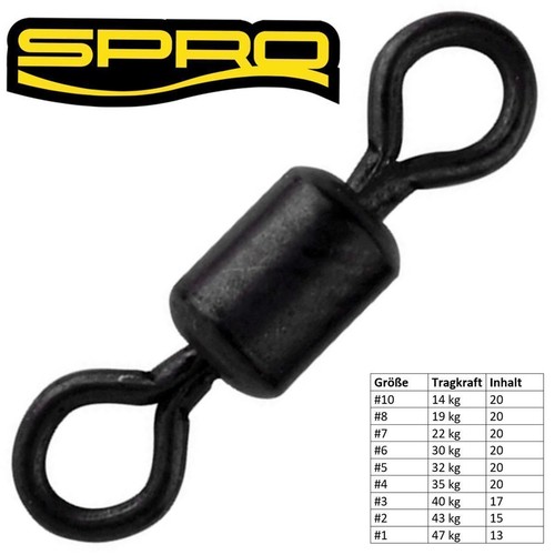 Spro matt black - matt, swivel