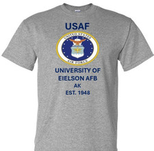 AIR FORCE*UNIVERSITY OF