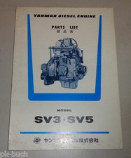 Catalogo ricambi yanmar - ricambi,