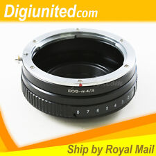 Obiettivo Canon EOS EF a