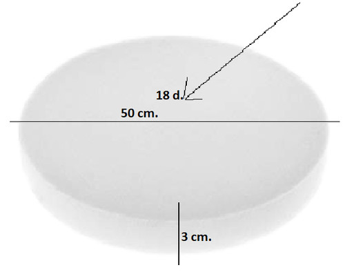 Spugna gommapiuma tondo - gommapiuma,