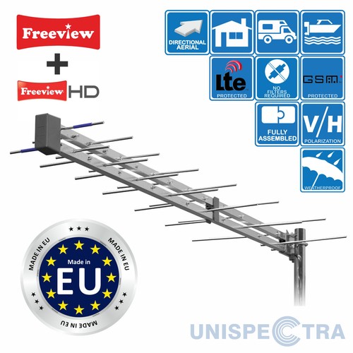 Antenna raptor 4g lte - antenna, tv