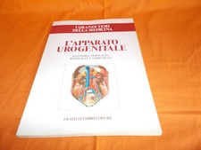 l'apparato urogenitale