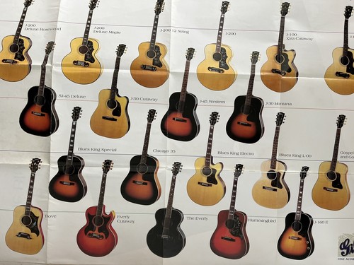 Poster collezione chitarra