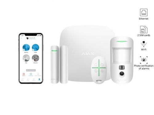 Ajax starterkit cam kit - starterkit,