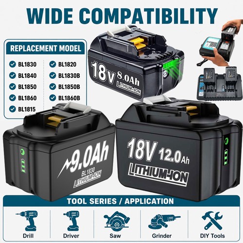 Per makita batteria - per,