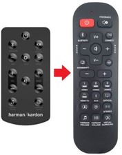 Telecomando di ricambio per