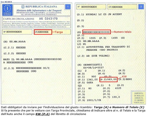 Kit frizione per - kit,