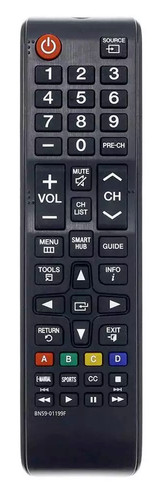 Nuovo telecomando universale