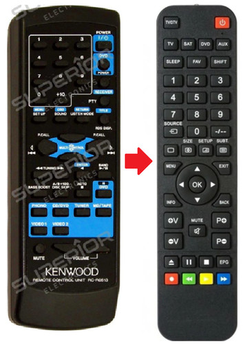 Telecomando ricambio per - telecomando,