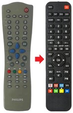 Telecomando adatto per PHILIPS