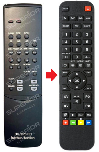 Telecomando ricambio per - ricambio,