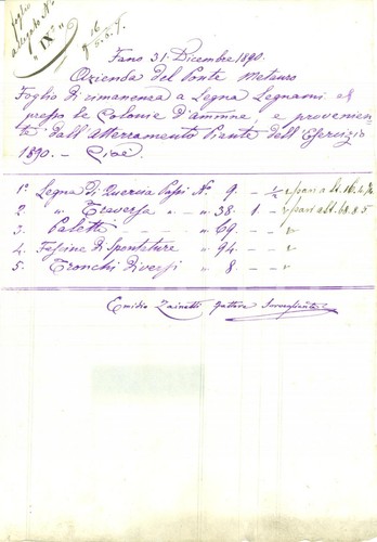 1890 fano azienda ponte - azienda,