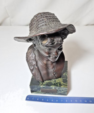 Vincenzo Gemito — “Lo