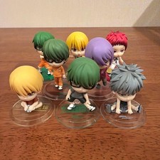 Personaggio Kuroko no Basket