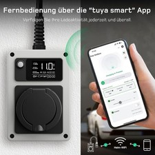 dé Type 2 Wallbox Caricatore