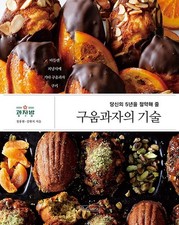 The Art & Technique of Baked